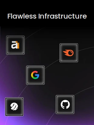 Flawless infrastructure: the technologies we use